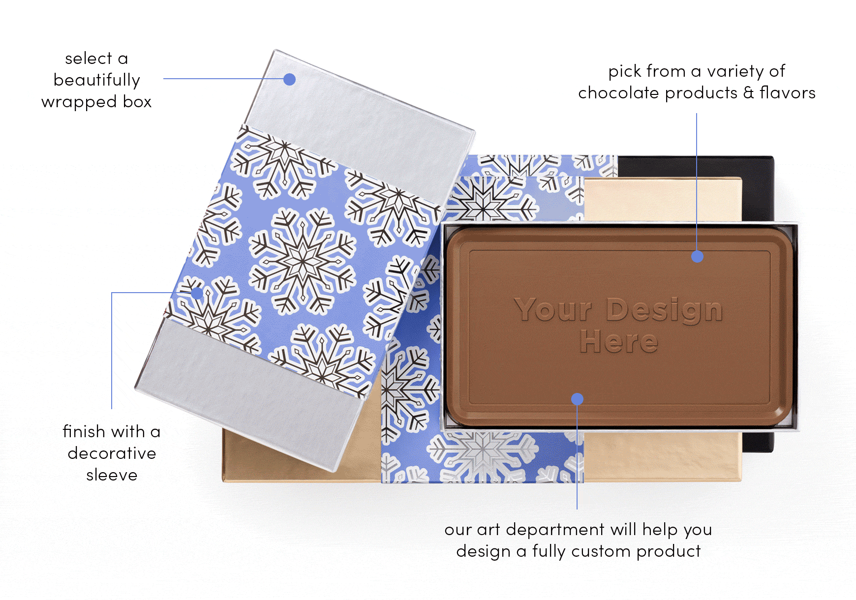 Personalized-chocolate-gifts