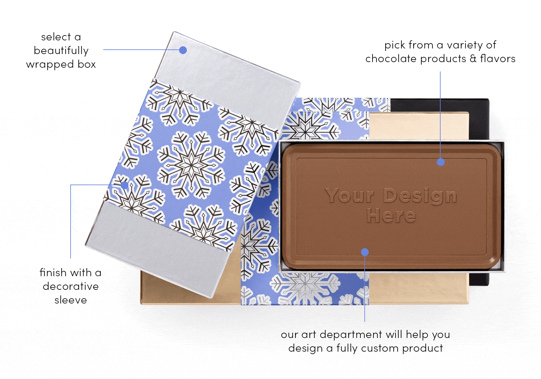 Customize the gift with your logo and designs