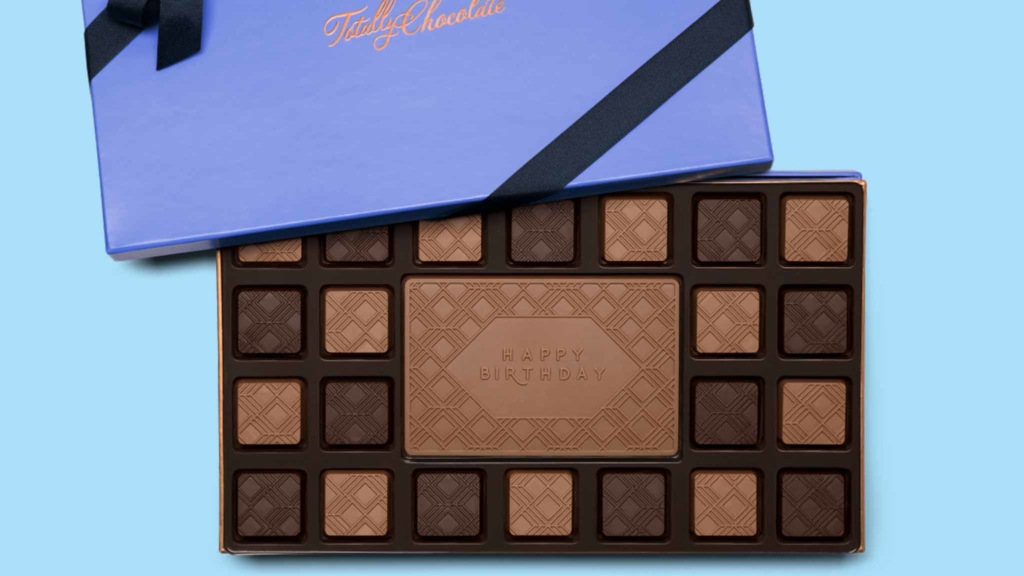 birthday-employee-gifts