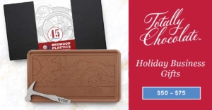 Hottest Corporate Gifts for $75 or Under