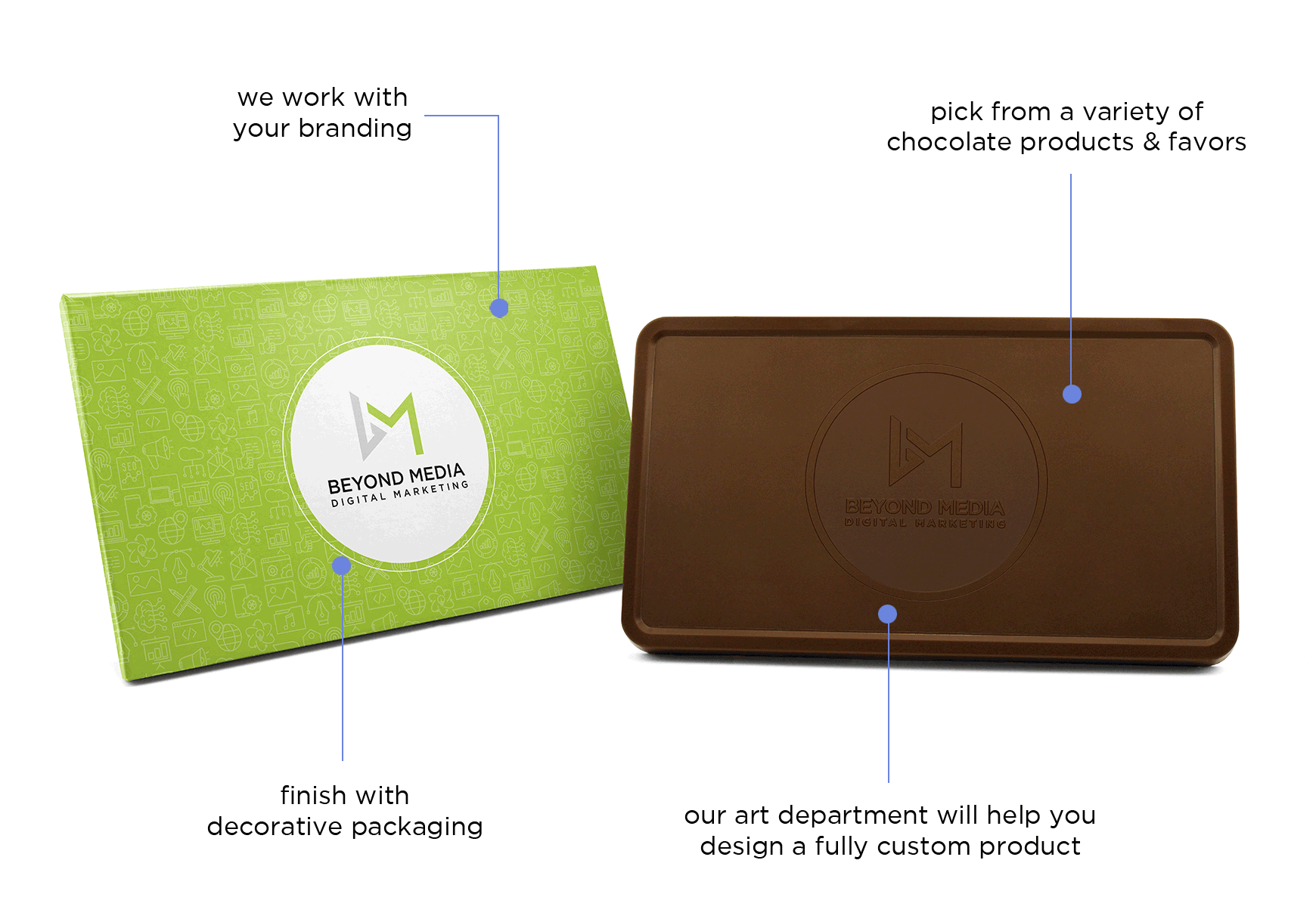 TCWeb-WaysToWrap-Sleeve-Holiday